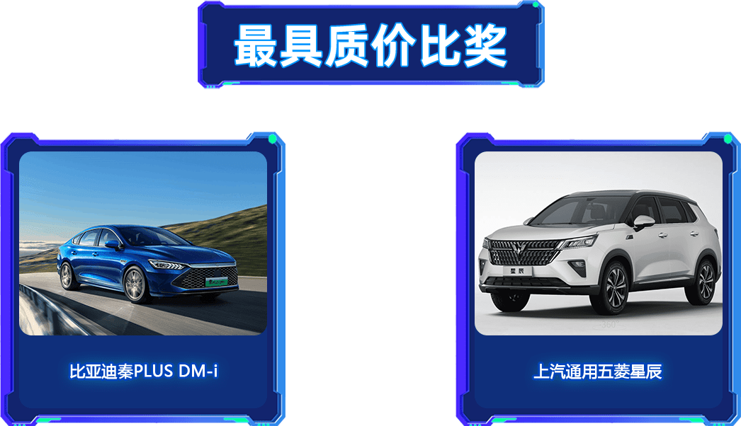 最具質價比獎