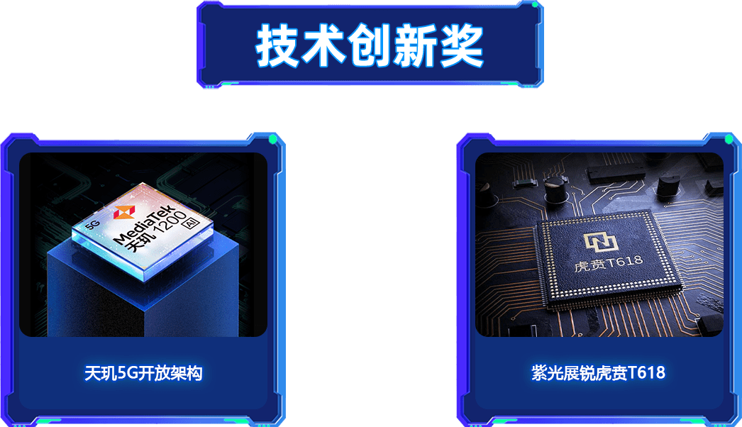 技術創(chuàng)新獎