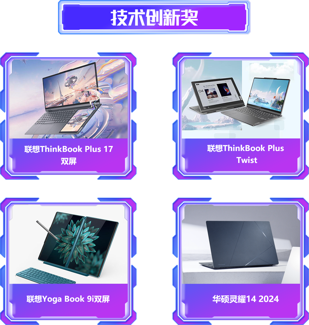 技術創(chuàng)新獎