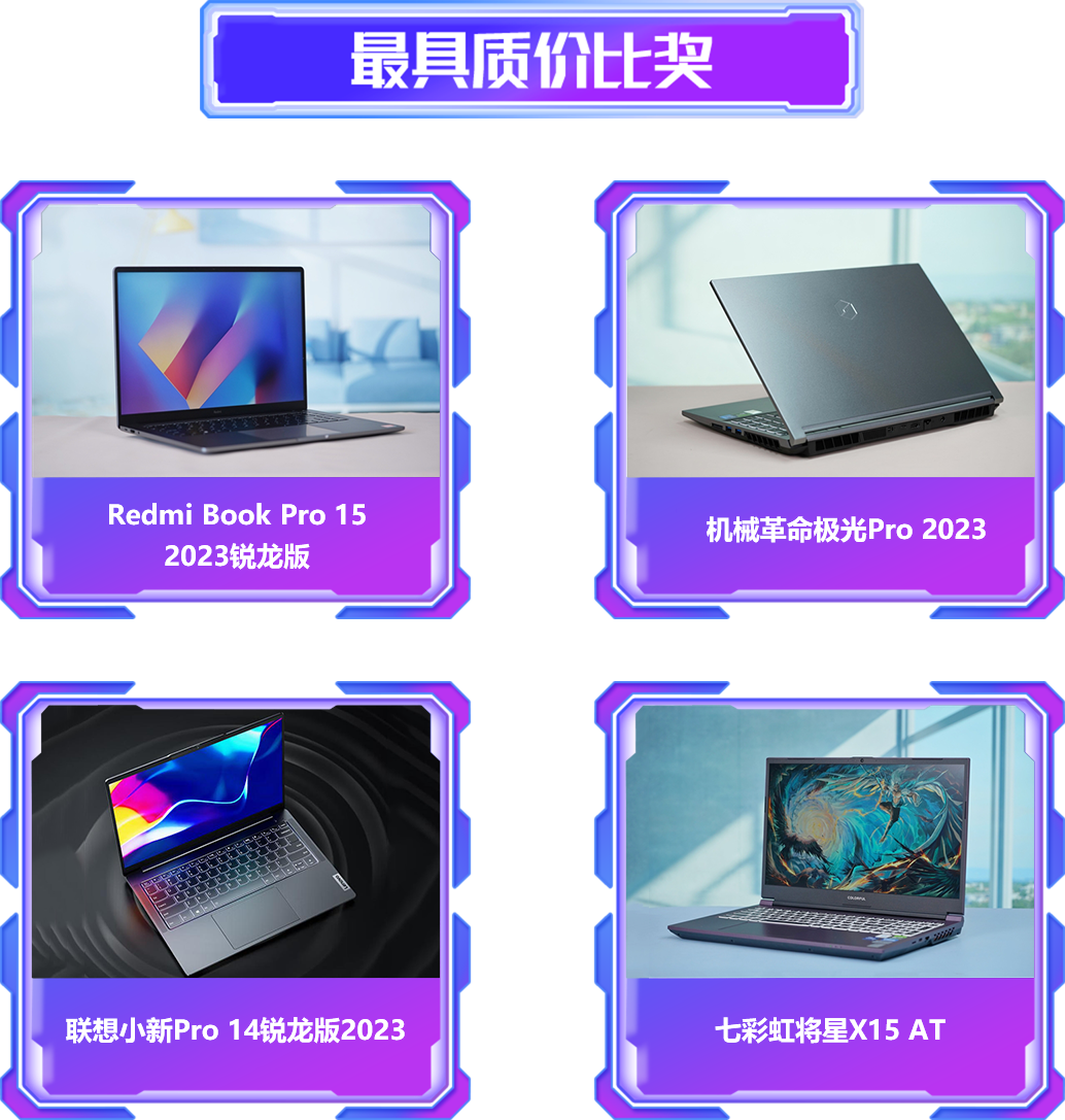 最具質價比獎